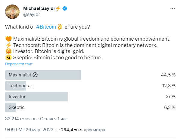 MicroStrategy Майкл Сэйлор BTC Биткоин