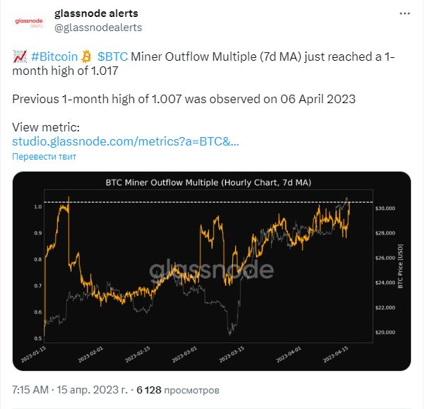 биткоин криптовалюта bitcoin 