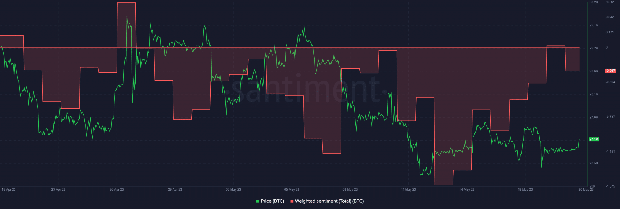 биткоин Bitcoin