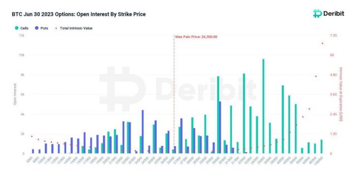 опцион биткоин bitcoin