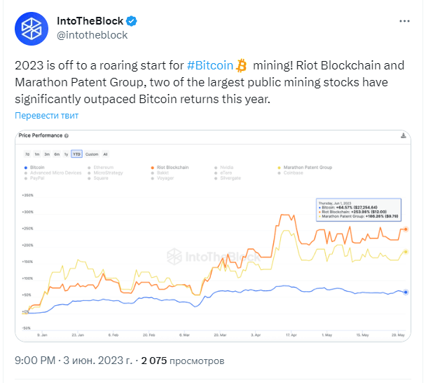 IntoTheBlock