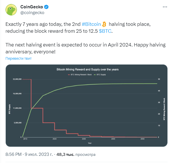 CoinGecko 