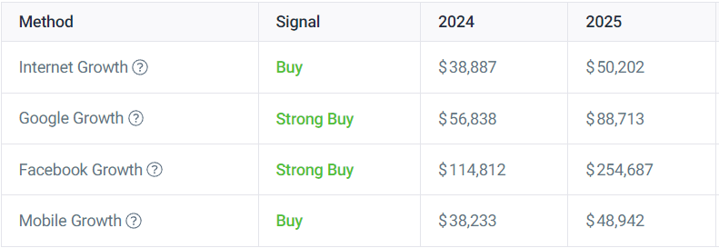 криптовалюта биткоин bitcoin