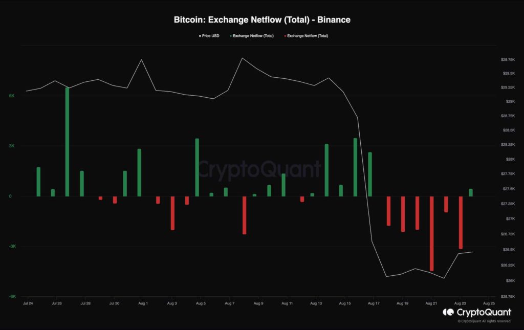 CryptoQuant