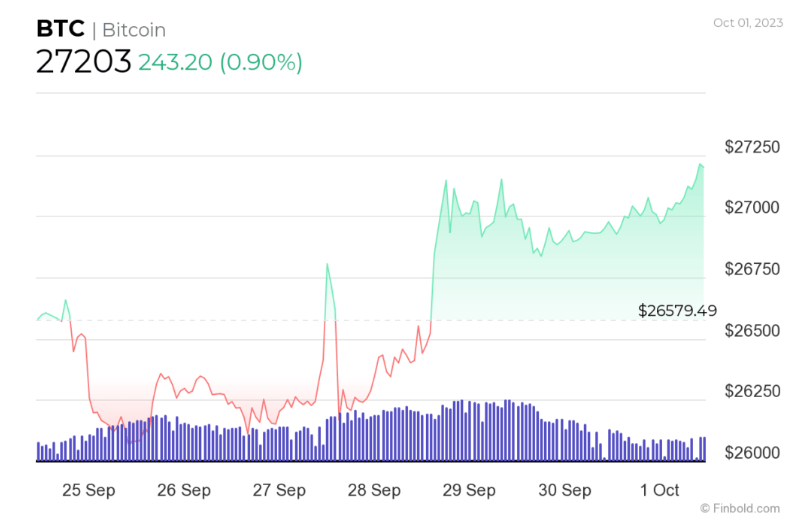 CoinGecko