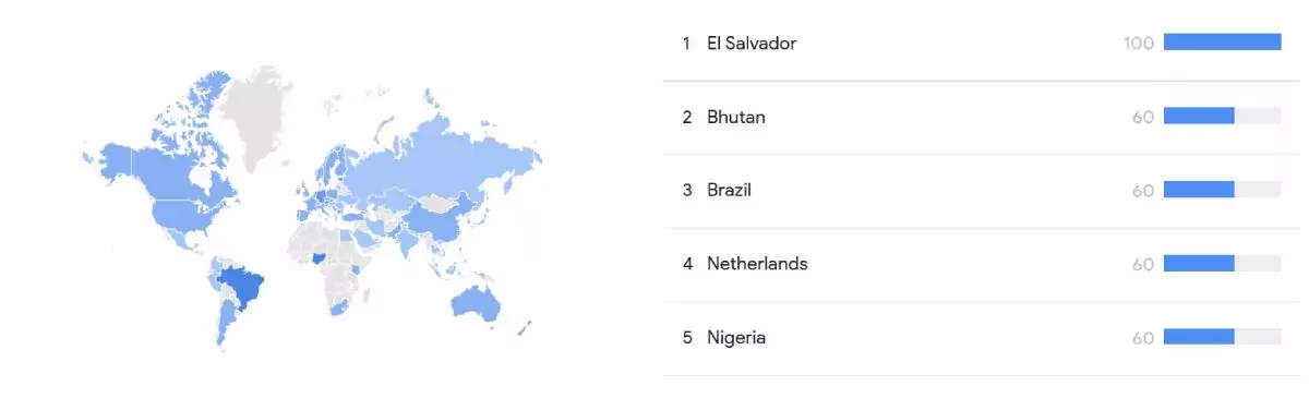 Топ-5 государств по объёму поисковых запросов о биткоине
