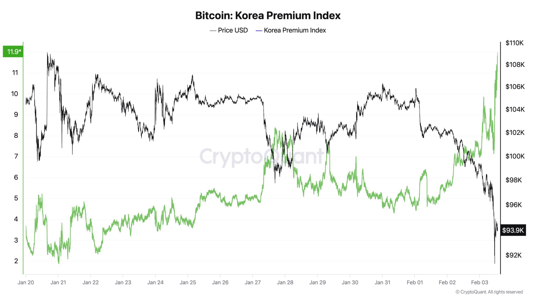 graphic 1