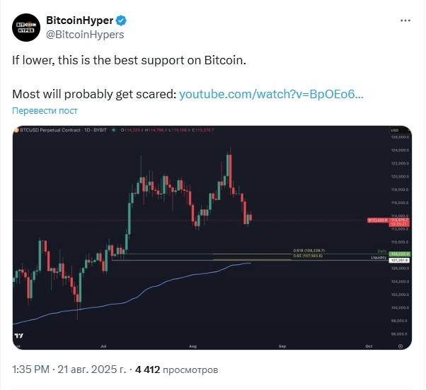 bitcoinhyper