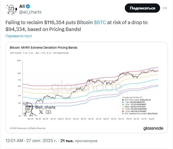 bitcoin alli